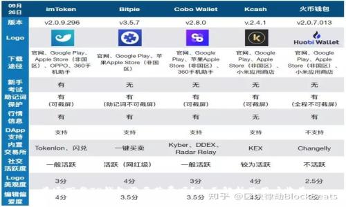 普通下载TP钱包需要花费吗？全面解析及用户收益