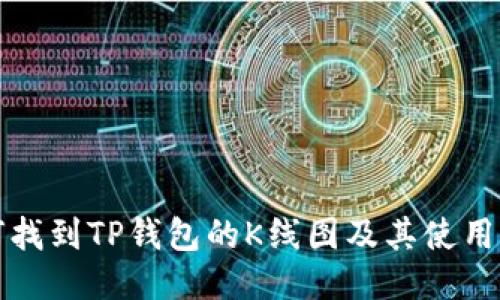 如何找到TP钱包的K线图及其使用方法