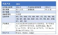TP钱包能否提现？了解TP钱包资金提取方法与注意