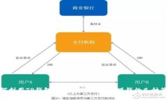 如何利用TP钱包中的币获取收益：赚钱的几种策略