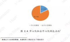 TP钱包删除后如何恢复：全面指南与用户实用技巧