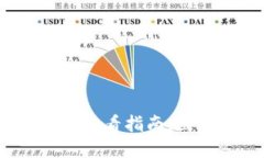 TP钱包API接口：2025必看指南，立刻掌握数字资产