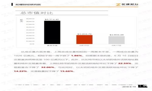 如何将TP钱包中的数字资产转移至币客交易所：简单指南