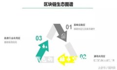 如何立即领取TP钱包的波场币空投？2025必看指南