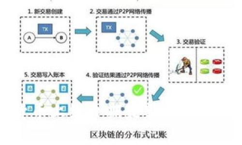 2025必看！央行数字货币上线日期最新揭晓，快来了解未来支付趋势！
