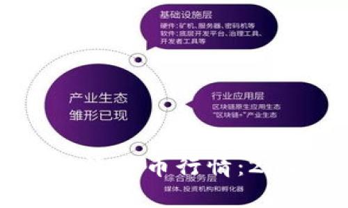 立即了解以太坊钱包添加币行情：2025必看的投资机会！