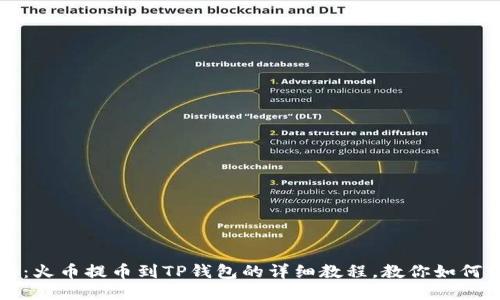 2025必看：火币提币到TP钱包的详细教程，教你如何轻松转账！