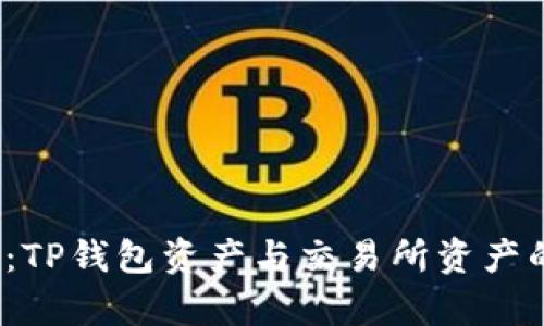 2025必看：TP钱包资产与交易所资产的深度解析