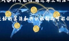 tp钱包矿工费是0是什么原因引言在使用区块链钱