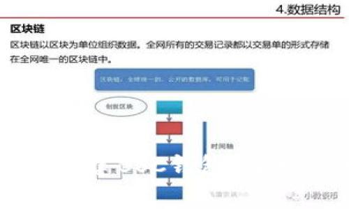 如何在TP钱包中创建BSC钱包：简单步骤与实用技巧