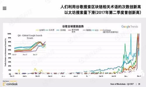 如何连接TP冷钱包和热钱包：2025必看指南