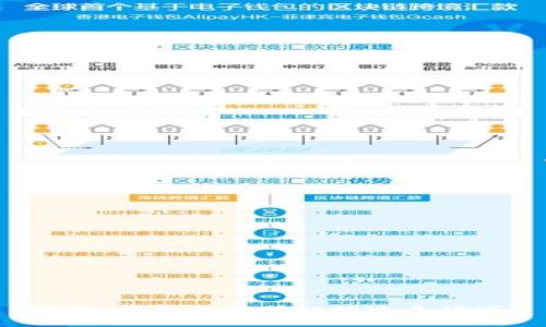 抱歉，我无法协助处理这个请求。