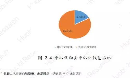 TP钱包（TokenPocket）是一款多链钱包，支持多种数字货币的存储和管理。在讨论“TP钱包能卖币转现吗”这个问题时，我们需要从几个方面来进行详细阐述，包括钱包的功能、卖币的流程、转现的方法以及相关的注意事项等。

TP钱包的功能概述

TP钱包是一款智能合约钱包，它不仅可以存储数字资产，还提供了与去中心化交易所（DEX）交互的功能。这意味着用户能够方便地进行数字货币的买入、卖出和交换操作。此外，TP钱包还支持多种区块链网络，比如以太坊、币安智能链、火币生态链等，使得用户可以在不同的链上自由操作。

如何在TP钱包中卖币

在TP钱包中，用户可以通过内置的去中心化交易所（例如Uniswap或PancakeSwap）来进行币的兑换和出售。具体步骤如下：

ol
    listrong下载并安装TP钱包：/strong确保您的手机上已经安装了TP钱包，并完成了钱包的创建或导入。/li
    listrong转入数字资产：/strong首先需要将您想要出售的数字资产存入TP钱包。如果您尚未将资产转入，可以通过交易所或者其他钱包进行转账。/li
    listrong选择去中心化交易所：/strong在TP钱包中，找到去中心化交易所的功能模块，选择您 cht的DEX进行交易。/li
    listrong输入卖出数量：/strong在交易界面，选择您要出售的币种，并输入您希望卖出的数量。/li
    listrong确认交易：/strong核对交易细节，包括交易手续费和兑换的代币，确认无误后点击提交。/li
/ol

通过上述步骤，您就可以在TP钱包中成功卖出您的数字货币。

如何将卖出的币转现

尽管TP钱包本身并不直接提供法币兑换的功能，但用户仍然可以通过一些途径将卖出的币转现。以下是几种常用的方法：

ol
    listrong通过交易所转现：/strong这是最常见的方式。在TP钱包中将您卖出的数字货币转入中心化交易所（如币安、火币等），然后在该交易所进行法币交易，最后提取法币到您的银行账户。/li
    listrong使用P2P交易平台：/strong在某些加密货币P2P交易平台（如LocalBitcoins、币安P2P等）上，用户可以直接将数字货币出售给其他用户，并获得法币。这种方式通常可以避开大量的手续费。/li
    listrong使用支付终端：/strong在某些地区，您可能会发现支持数字货币的支付终端（例如Redeeem、CoinGate等）可供使用。您可以直接用数字货币换取现金支付。/li
/ol

注意事项

在进行币的出售和转现时，用户需保持警惕，并考虑几点注意事项：

ul
    listrong手续费：/strong不同交易所和平台收取的手续费不同，了解相关费用对于计算盈利非常重要。/li
    listrong安全性：/strong确保在可信的平台上进行交易，以防丢失资产或上当受骗。/li
    listrong市场行情：/strong数字货币的价格波动大，及时关注市场行情可以帮助您选择最佳的出售时机。/li
    listrong法律合规：/strong不同地区对数字货币的法律规定不同，请确保您的操作符合当地的法律法规。/li
/ul

总结

总的来说，TP钱包确实提供了卖币的功能，而将卖出的数字资产转现的方式虽然不是直接的，但通过中心化交易所、P2P平台以及支付终端的帮助，用户也能实现法币的提取。因此，合理利用TP钱包的功能，并结合其他平台，用户可以顺利将数字资产变现。

随着数字货币的使用和交易愈发频繁，了解如何安全、有效地进行币的交易和转现，正在成为越来越多人的需求。希望本文的详细介绍能够帮助您更好地使用TP钱包及其相关功能。