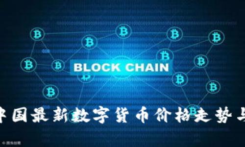 : 2025必看：中国最新数字货币价格走势与未来前景分析