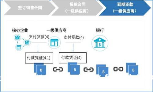 tp钱包如何设置免密提币：操作步骤与安全须知