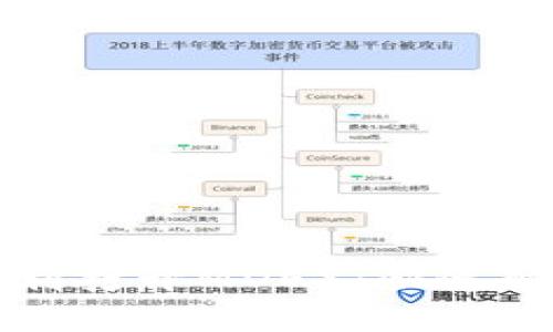 如何在TP钱包中顺利打开MDEX：快速解决方案与用户指南