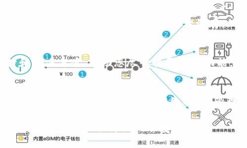 tongzhizhongxin以下是有关TP钱包界面没有市场的说明和解决方案。请根据需要查看。 

TP钱包的市场界面消失的原因
TP钱包是一款备受欢迎的数字资产管理工具，用户在使用过程中可能会遇到界面上没有市场选项的情况。这种情况通常由几种原因造成：

1. 应用版本问题
首先，您需要确保您使用的是TP钱包的最新版本。有时，旧版本的应用可能没有更新市场功能。因此，建议您访问应用商店，检查并更新到最新版本，通常可以解决许多界面问题。

2. 网络连接不稳定
其次，网络连接问题也可能导致某些功能无法正常显示。如果您的网络不稳定，TP钱包可能无法加载市场界面。请检查您的网络连接，确保设备连接到稳定的Wi-Fi或数据网络，有助于恢复市场功能。

3. 服务器维护
此外，TP钱包的市场功能可能在进行服务器维护或更新时暂时下线。在这种情况下，您可以耐心等待，通常维护结束后，功能会恢复正常。您也可以通过社交媒体或官方渠道查看相关公告，以了解最新动态。

4. 账户问题
最后，账户的安全性和权限也可能导致市场界面的缺失。例如，如果您的账户出现异常，可能会限制某些功能的访问。您可以尝试重新登录账户，或者联系客服以获取帮助。

如何解决TP钱包市场界面缺失的问题
为了帮助您尽快解决问题，这里有几种可能的解决方案：

1. 更新应用
如前所述，确保您使用的是最新版本的TP钱包。定期更新应用不仅可以获得最新特性，还能修复潜在的bug。在应用商店中查找TP钱包，看看是否有可用的更新。

2. 检查网络
如果网络问题是导致市场不显示的原因，您可以尝试通过以下方式检查网络：重启路由器，切换不同的网络连接（如从 Wi-Fi 切换到移动数据），或尝试在不同的地点使用TP钱包。

3. 清理缓存
有时候，应用的缓存存储文件可能会影响功能的正常运行。您可以通过打开设备的设置，找到TP钱包应用，选择清理缓存。然后重启应用，以帮助其重新加载所有模块。

4. 联系客服
如果以上步骤都无法解决问题，请联系TP钱包的客服。他们会提供更多的技术支持和解决方案，帮助您尽快恢复市场功能。

总结
虽然TP钱包的市场功能有时可能出现缺失，但通过上述措施，您通常可以轻松解决问题。保持应用更新、检查网络状况、管理缓存和及时联系客户支持是确保您体验流畅的重要步骤。

希望以上信息能够帮助到您，让您尽快恢复对市场界面的访问，让TP钱包为您的数字资产管理提供更好的服务。