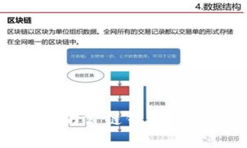 2025必看：以太坊公链钱包价格表及使用指南