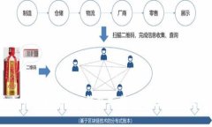 立即学会如何将抹茶BSC钱包加载到TP钱包：2025必