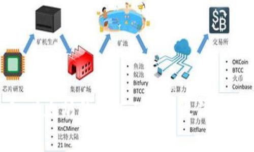 2025年必看：以太坊钱包矿工费的最佳设置与实用指南