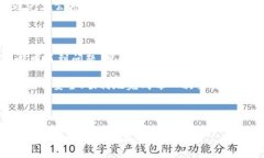 给TP钱包充币的过程其实并不复杂，但为了让您更