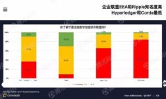 思考一个的，加入时间敏感词汇（如“立即”“