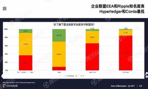 思考一个的，加入时间敏感词汇（如“立即”“现在”“2025必看”），促使读者点击，放进 