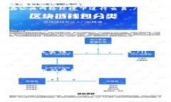   如何在火币交易所快速转账至TP钱包：2025必看指