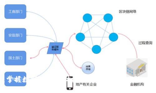 2025必看：掌握数字货币理财技术的核心视频教程，现在就开始！