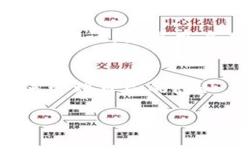 关于TP钱包（Trust Wallet），许多人在使用期间可能会有这样一个疑问：是否可以删除交易记录？下面将对此进行详细的解析。

1. TP钱包的特点
TP钱包是一款高度安全的去中心化数字货币钱包，旨在提供用户友好的体验。它不仅支持多种加密货币的交易和管理，还具备强大的DeFi（去中心化金融）、NFT（非同质化代币）等功能。TP钱包让用户能够自主管理自己的私钥，从而在安全性上大大领先于中心化交易所。

2. TP钱包的交易记录
在TP钱包中，所有的交易记录，包括收入和支出，都会被保留。这是为了确保用户能够随时查看自己的交易历史，理解资金流动，做出更明智的投资决策。然而，这也可能让某些用户产生隐私顾虑，尤其是在需要对外分享钱包地址时。

3. 能否删除交易记录？
实际上，TP钱包是一个去中心化的钱包，交易记录是写入区块链的，这是区块链技术的核心特点之一。也就是说，一旦交易在区块链上被确认，便无法被修改或删除。因此，用户无法通过TP钱包的界面直接删除交易记录。

4. 如何管理隐私？
虽然交易记录不能被删除，但用户可以采取一些措施来保护自己的隐私。例如：
- **使用新地址**：如果只想保护隐私，用户可以生成新的钱包地址，不再使用旧地址进行交易。
- **使用混币服务**：有一些服务提供混合加密货币的功能，可以在一定程度上增加交易的匿名性。
- **分散投资**：将资产分散在多个钱包中，可以避免某个钱包地址的交易记录被过于频繁地曝光。

5. 对于隐私的重视
在数字资产快速发展的今天，隐私保护显得尤为重要。当涉及到个人资产和财务时，保持匿名和隐私是许多用户的首要考虑。因此，用户在使用TP钱包时，应该做好数据隐私的管理，了解每一笔交易的影响。

6. 未来的可能性
随着区块链技术的不断进步，未来可能会有一些新的解决方案，允许更好的隐私保护。这些解决方案可能包括更先进的加密技术或协议，使得用户在不影响交易的情况下，能够更好地管理自己的数据和隐私。

总结
综上所述，TP钱包中的交易记录不能被删除，这是由于区块链技术的不可篡改特性所决定的。然而，用户依然可以通过其他方式来管理自己的隐私，增强对资金流动的控制。在使用TP钱包的过程中，合理管理隐私和保护个人信息，才能在这片新兴的数字资产领域更好地前行。

通过以上内容，希望能够解答您关于TP钱包交易记录的疑惑。