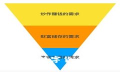 2025必看：选择最佳数字货币交易APP的终极指南