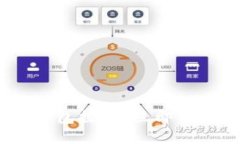 2025必看：数字货币红包探营，立即了解未来的理
