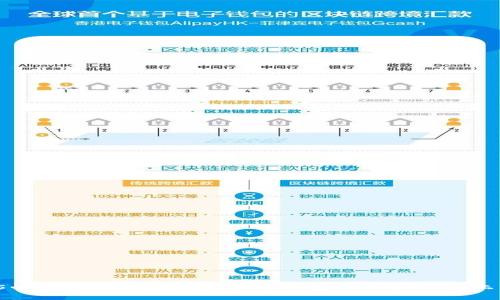 2025必看：深圳通用数字货币钱包的全解析，马上了解！