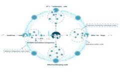 关于TP钱包是否为诈骗软件的问题，答案并不简单