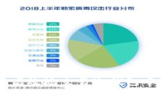2025必看：如何安全高效地交易冷钱包中的以太坊