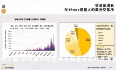 立即了解：如何在TP钱包中顺利卖出您的数字货币