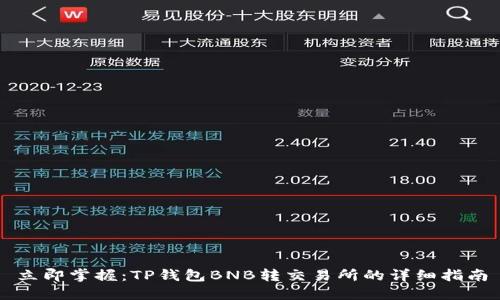 立即掌握：TP钱包BNB转交易所的详细指南