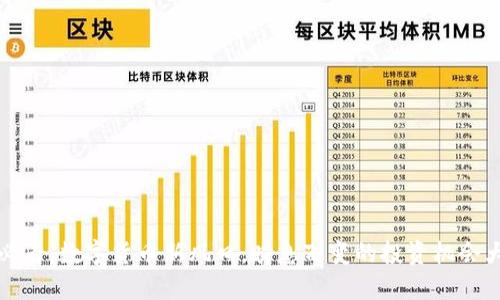 2025必看：数字货币新风口，瞬息万变的投资机会大揭秘！