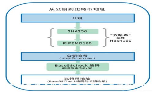 2025必看：数字货币国资背景的股票，立即掌握投资机会！