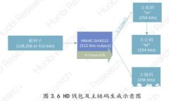 tp钱包交易记录丢失？2025必看恢复指南！