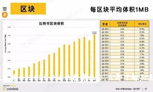 RSC数字货币：2025必看的投资机会，立即了解未来趋势！