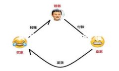 在tp钱包中购买HECO（Huobi Ecology Chain）是一种便捷