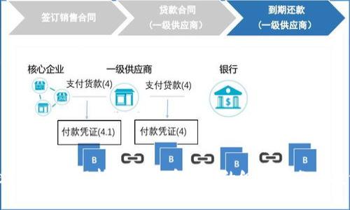 2025必看：深入解析数字货币题材的级别区分与投资策略