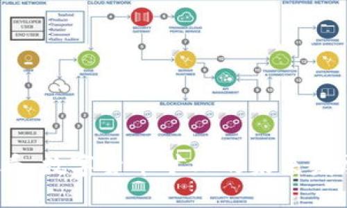 2025必看：数字货币矿工的未来发展与机遇
