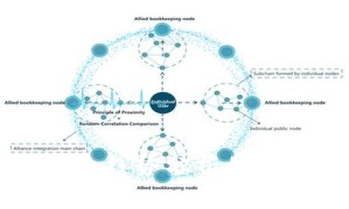 2025必看：数字货币合约趋势分析的全面指南，立即掌握技巧！